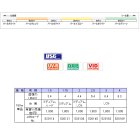 他の写真1: サンライン アオリヤエン II ミディアムソフト 150m 2号