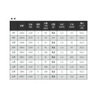 他の写真1: ≪'19年6月新商品！≫ 宇崎日新 朱刀 12尺 3604 〔仕舞寸法 102cm〕 【保証書付き】 [6月発売予定/ご予約受付中]