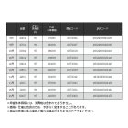 他の写真2: ≪'19年6月新商品！≫ 宇崎日新 朱刀 12尺 3604 〔仕舞寸法 102cm〕 【保証書付き】 [6月発売予定/ご予約受付中]