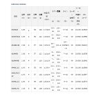 他の写真1: ≪'19年2月新商品！≫ ダイワ エアエッジ モバイル 644UL/LS 〔仕舞寸法 53cm〕 【保証書付き】