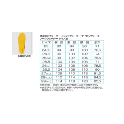 画像3: 阪神素地 防災ヒップウェーダー BW-85 ブラック 25cm