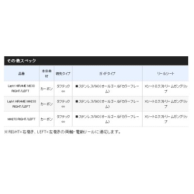 画像5: 【送料サービス】 ≪'20年6月新商品！≫ シマノ '20 海攻 ヒラメリミテッド ライトヒラメ MH230 右 〔仕舞寸法 118.5cm〕 【保証書付き】 [6月発売予定/ご予約受付中]