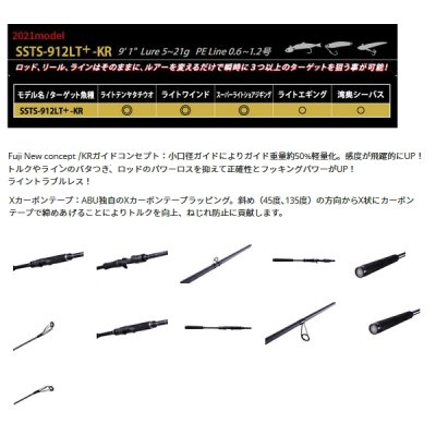 画像2: ≪'21年8月新商品！≫ アブガルシア ソルティスタイル トリプルコンセプト SSTS-912LT＋-KR 〔仕舞寸法 142.0cm〕 【保証書付き】 【大型商品1/代引不可】