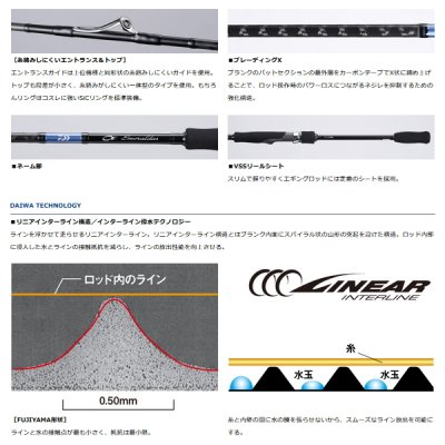 画像3: ダイワ エメラルダス X IL 86M 〔仕舞寸法 134cm〕