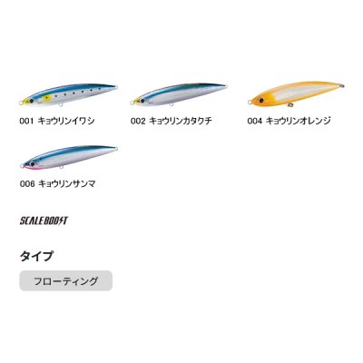 画像2: シマノ オシア ワイルドレスポンス 240F OT-124Q 001 キョウリンイワシ 240mm/137g 【小型商品】