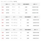 他の写真1: がまかつ ストレッチフィッシンググローブ(3本切) GM-7291 ジオメトリックホワイト Mサイズ