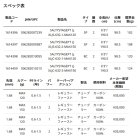 他の写真1: ≪'24年4月新商品！≫ アブガルシア ソルティーステージ プロトタイプ ライトジギング XLJC-632-1-MAX120 〔仕舞寸法 98.5cm〕 【保証書付き】 【返品不可】