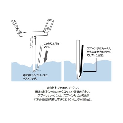 画像2: 釣武者 Ti スプーンハーケン 12φ 130