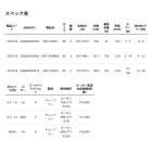 他の写真1: ≪'24年5月新商品！≫ アブガルシア クロスフィールド XSFC-662MML 〔仕舞寸法 101.7cm〕 【保証書付き】 【返品不可】