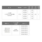 他の写真1: ≪パーツ≫ 黒鯛工房 カセ筏師 イカダ竿カスタム替え穂先 カスタム-K ACTION 2 〔全長 54.5cm〕