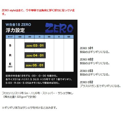 画像4: ≪'20年10月新商品！≫ 山元工房 プロ山元ウキ W合金18 ゼロ E(遠投タイプ) オレンジ 04