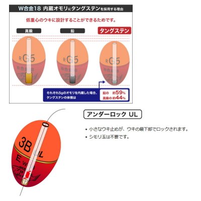 画像3: ≪'20年10月新商品！≫ 山元工房 プロ山元ウキ W合金18 アンダーロック S(Sタイプ) レモン G2