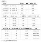 他の写真1: ≪'24年5月新商品！≫ ダイワ ハードロック X 86M・K 〔仕舞寸法 134cm〕