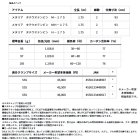 他の写真1: ≪'24年7月新商品！≫ ダイワ メタリア タチウオテンビン MH-175 〔仕舞寸法 93cm〕 【保証書付き】