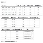 他の写真1: ≪'24年7月新商品！≫ ダイワ ゴウイン ブル HHH-190・K 〔仕舞寸法 153cm〕 【保証書付き】【大型商品1/代引不可】