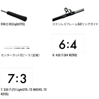 画像3: ≪'24年8月新商品！≫ シマノ '24 リアランサー 落し込み 64M250 〔仕舞寸法 129.2cm〕 【保証書付き】 [8月発売予定/ご予約受付中]