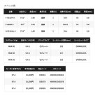 他の写真1: ≪'24年8月新商品！≫ シマノ '24 セフィア SS ティップエギング R-S68ML-S 〔仕舞寸法 104.9cm〕 【保証書付き】 [8月発売予定/ご予約受付中]