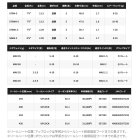 他の写真3: ≪'24年9月新商品！≫ シマノ '24 アンフィックス S70M-5 〔仕舞寸法 48.8cm〕 【保証書付き】 [9月発売予定/ご予約受付中]