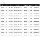 他の写真1: ≪'24年9月新商品！≫ シマノ リミテッド プロ ゴアテックス シューズ FS-140X リミテッドブラック 27.5cm [9月発売予定/ご予約受付中]