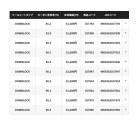 他の写真3: 【送料サービス】 ≪'24年11月新商品！≫ シマノ '24 ワールドシャウラ テクニカルエディション S64SUL-R/3 〔仕舞寸法 68cm〕 【保証書付き】 [11月発売予定/ご予約受付中]