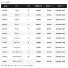 他の写真1: ≪'24年8月新商品！≫ シマノ スタンダード ワッペンキャップ CA-057X ブラック Sサイズ [8月発売予定/ご予約受付中]