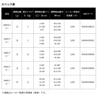 他の写真1: ≪'24年9月新商品！≫ ダイワ SLPW LT タイプ-β(ベータ) スプール 4000S ブルー [9月発売予定/ご予約受付中] 【返品不可】