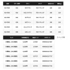 他の写真1: ≪'24年7月新商品！≫ シマノ オシア ボムスロットル 200F フラッシュブースト XU-P20X 002 Nピンクイワシ 200mm/110g 【小型商品】