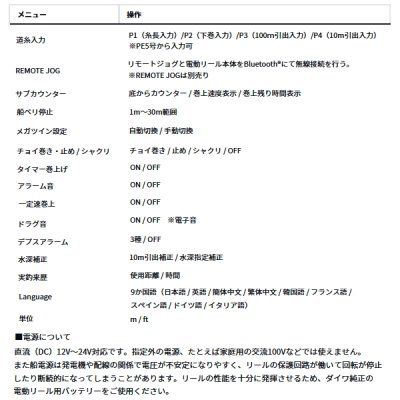 画像5: ≪'24年8月新商品！≫ ダイワ シーボーグ G800MJ 【小型商品】