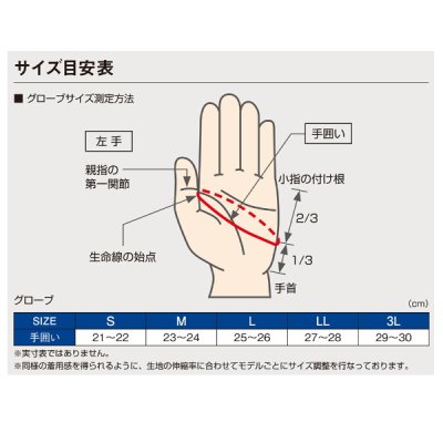 画像3: ≪'24年12月新商品！≫ がまかつ タイタニュームグローブ(3本切) GM-7301 ブラック(がまかつ) Sサイズ [12月発売予定/ご予約受付中]