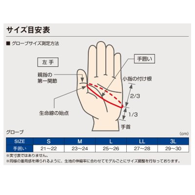 画像3: ≪'24年12月新商品！≫ がまかつ タイタニュームグローブ(3本切) GM-7301 ブラック(ブラックワークス) Mサイズ [12月発売予定/ご予約受付中]