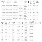 他の写真1: ≪'24年10月新商品！≫ アブガルシア ディプロマット DPMS-5102L+ 〔仕舞寸法 91.6cm〕 【保証書付き】 [10月発売予定/ご予約受付中] 【返品不可】