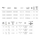 他の写真2: ≪'24年9月新商品！≫ アブガルシア ソルティースタイル ロックフィッシュ SYRC-762MH 〔仕舞寸法 118.0cm〕 【保証書付き】 [9月発売予定/ご予約受付中] 【返品不可】