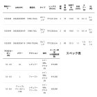 他の写真1: ≪'24年9月新商品！≫ アブガルシア ソルティースタイル メバル SYMS-732UL 〔仕舞寸法 114.0cm〕 【保証書付き】 [9月発売予定/ご予約受付中] 【返品不可】