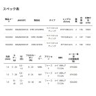 他の写真1: ≪'24年9月新商品！≫ アブガルシア ソルティースタイル ロックフィッシュ SYRC-872XH 〔仕舞寸法 135.0cm〕 【保証書付き】 [9月発売予定/ご予約受付中] 【返品不可】