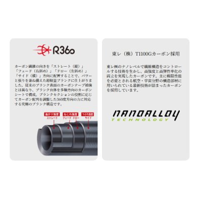 画像3: ≪'24年6月新商品！≫ メジャークラフト 鯵道 5G AD5-S622UL/AJI 〔仕舞寸法 98cm〕 【保証書付き】