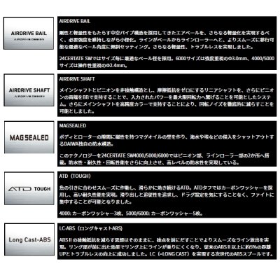 画像3: ≪'24年9月新商品！≫ ダイワ セルテート SW 6000-H 【小型商品】