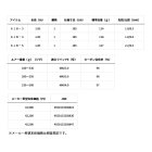 他の写真2: ≪'24年9月新商品！≫ ダイワ アウトレイジ SJ 61B-5 〔仕舞寸法 185cm〕 【保証書付き】 【大型商品1/代引不可】