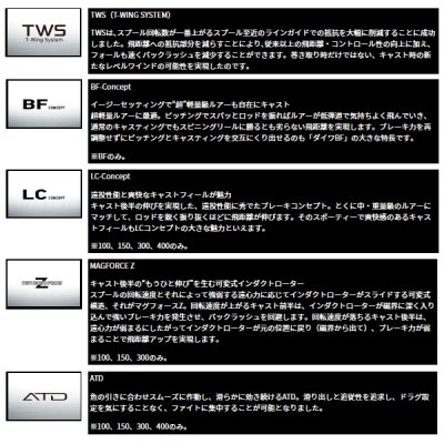 画像3: ≪'24年9月新商品！≫ ダイワ ソルティスト TW 150XH(右) PE スペシャル 【小型商品】