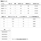 他の写真1: ≪'24年10月新商品！≫ ダイワ モンスタートルク 尾長H-53 〔仕舞寸法 116cm〕 【保証書付き】