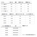 他の写真1: ≪'24年10月新商品！≫ ダイワ トーナメント 磯 4-53遠投・K 〔仕舞寸法 124cm〕 【保証書付き】