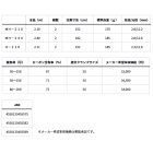 他の写真2: ≪'24年10月新商品！≫ ダイワ アナリスター ネライ H-210 〔仕舞寸法 152cm〕 【保証書付き】 【大型商品1/代引不可】