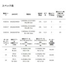 他の写真1: ≪'24年12月新商品！≫ アブガルシア カーディナル3 SX PEライン付き 3000H - PE2号 165m 【返品不可】 【小型商品】