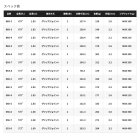 他の写真1: ≪'25年3月新商品！≫ シマノ '25 グラップラー タイプ J B56-6 〔仕舞寸法 104.3cm〕 【保証書付き】 [3月発売予定/ご予約受付中]