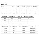 他の写真1: ダイワ ハートランド 722LRS-21 〔仕舞寸法 113cm〕 【保証書付き】