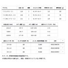 他の写真2: ダイワ ハートランド 722LRS-21 〔仕舞寸法 113cm〕 【保証書付き】