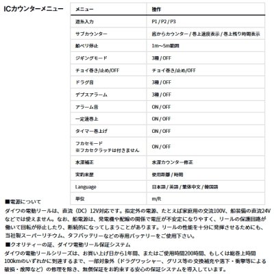 画像3: ダイワ シーボーグ G300J(右) 【小型商品】