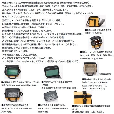 画像3: ダイワ ソフトクール 1500 ディープフォレスト 15L