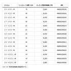 他の写真3: ダイワ プライムサーフT 27-450L・W 〔仕舞寸法 104cm〕