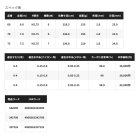 他の写真1: ≪'25年1月新商品！≫ シマノ '25 友鮎 90 〔仕舞寸法 136.8cm〕 【保証書付き】 [1月発売予定/ご予約受付中]