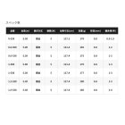 他の写真1: ≪'25年2月新商品！≫ シマノ '25 鱗海 0.6-530 〔仕舞寸法 117.4cm〕 【保証書付き】 [2月発売予定/ご予約受付中]